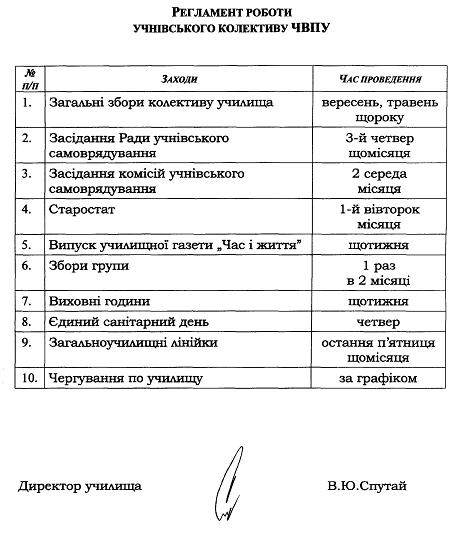 Регламент роботи учнівського колективу ЧВПУ